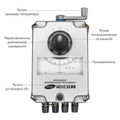 Измеритель сопротивления заземления МЕГЕОН 13410